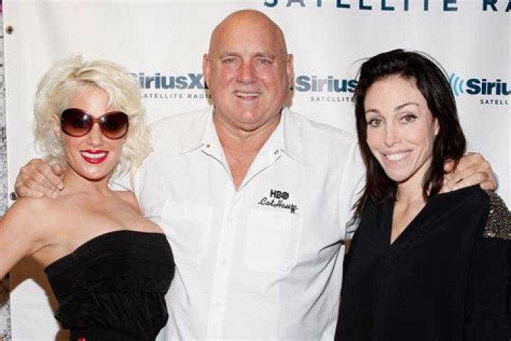 Dennis Hof